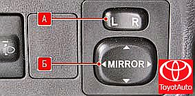 Кнопки переключения регулировки наружных зеркал